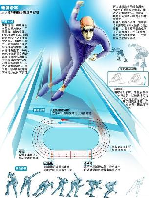 年對陣密爾