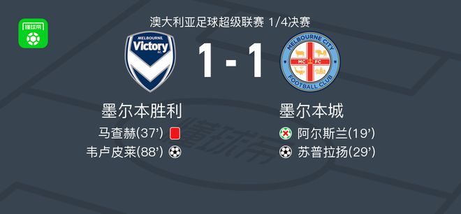 比赛中成为