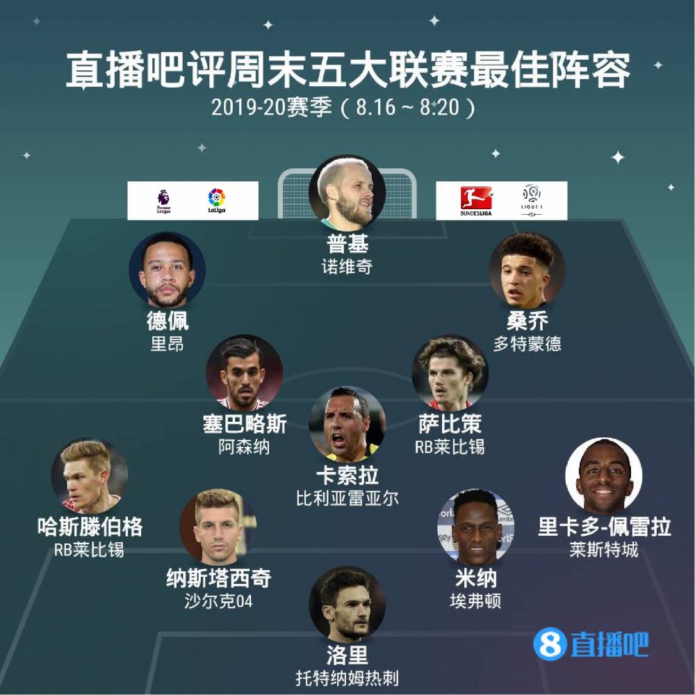 明自己