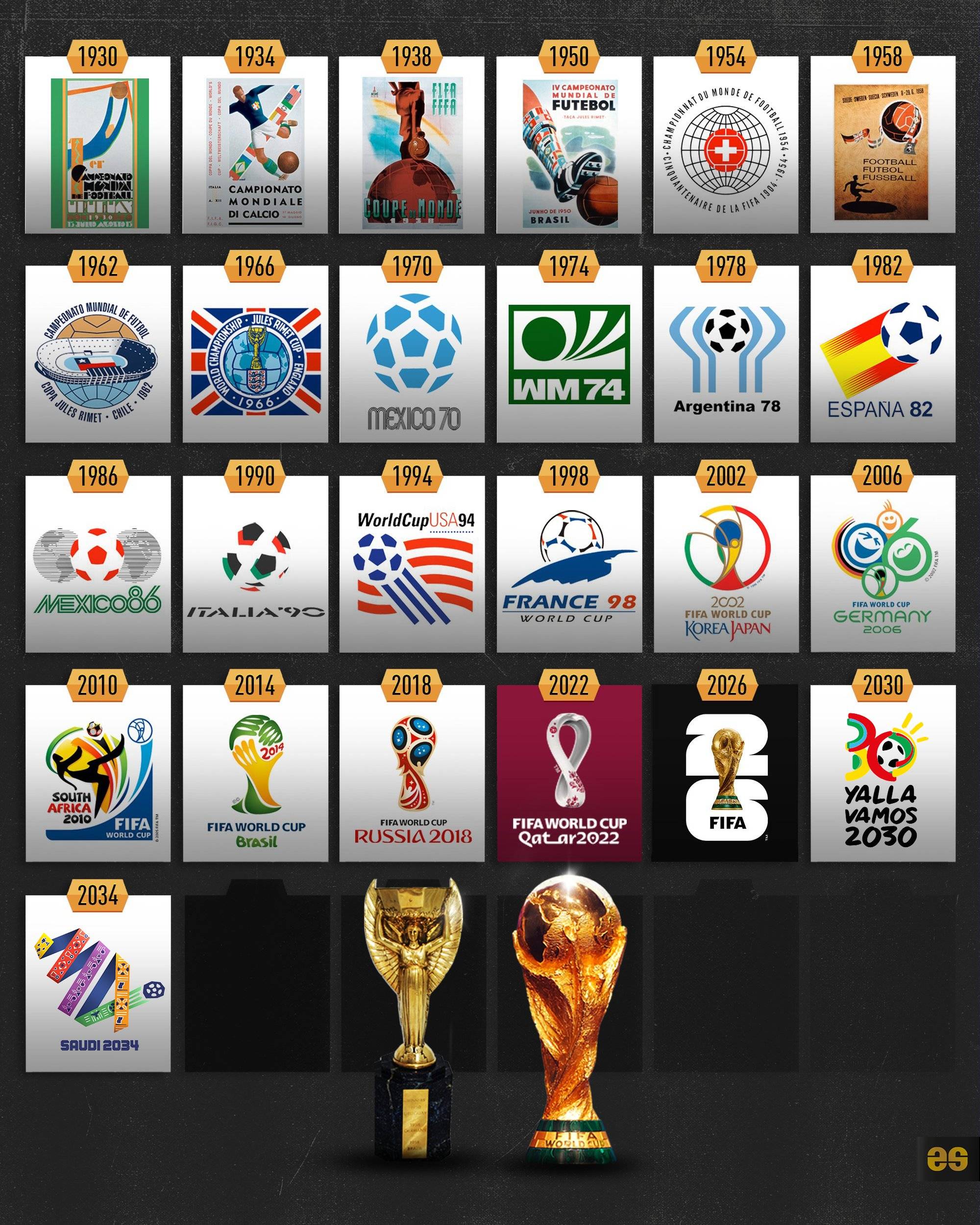 來優化球員 來優化球員